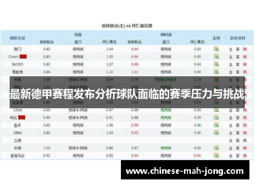 最新德甲赛程发布分析球队面临的赛季压力与挑战