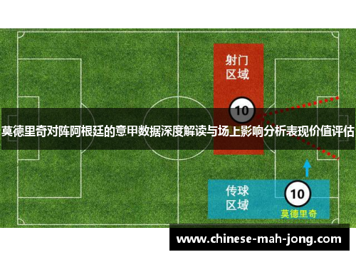 莫德里奇对阵阿根廷的意甲数据深度解读与场上影响分析表现价值评估