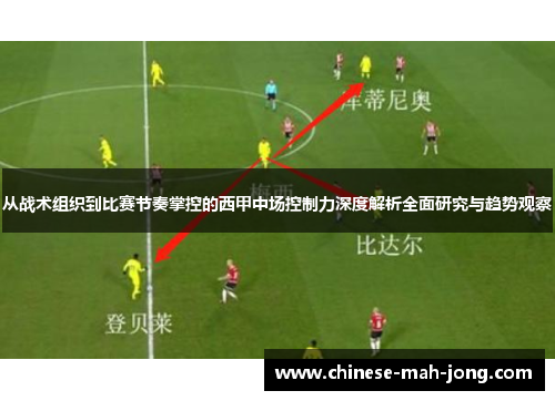 从战术组织到比赛节奏掌控的西甲中场控制力深度解析全面研究与趋势观察 从战术组织到比赛节奏掌控的西甲中场控制力深度解析全面研究与趋势观察