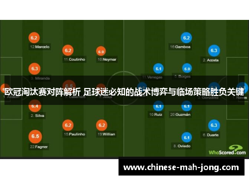 欧冠淘汰赛对阵解析 足球迷必知的战术博弈与临场策略胜负关键 欧冠淘汰赛对阵解析 足球迷必知的战术博弈与临场策略胜负关键